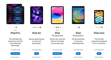 ipad price|ipad price range.